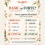 BASIC o FORTE? / BASIC or FORTE? – valore quotidiano / daily value