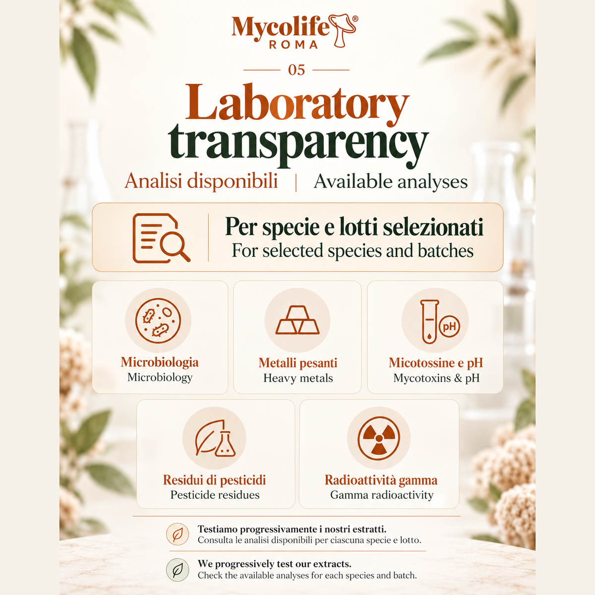 Trasparenza di laboratorio / Laboratory transparency
